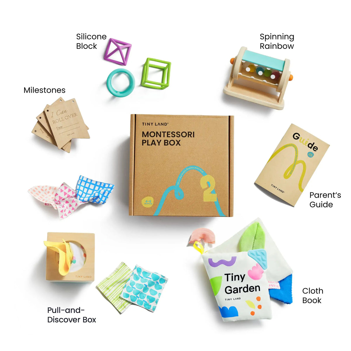 The Tiny Land Brain & Hands Playset — Montessori Box (4–6 Months) + Activity Cube includes a sensory gym box, spinning rainbow toy, silicone blocks, milestone cards, parent’s guide, cloth book, pull-and-discover box, and fabric squares.
