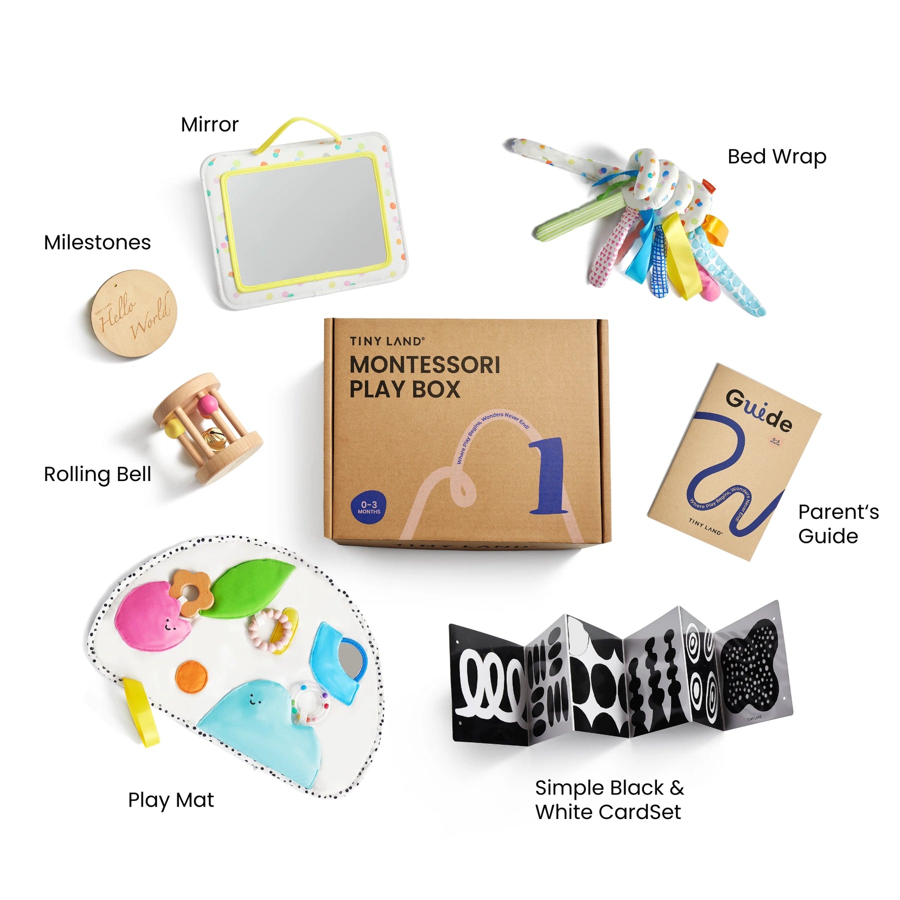The Tiny Land® Montessori Toys for Newborns (0–3 Months) set from the Tiny Land Official Store includes a mirror, tummy time playmat, wooden milestone disc, rolling bell, parents guide, soft toys, and black-and-white cards in a box.