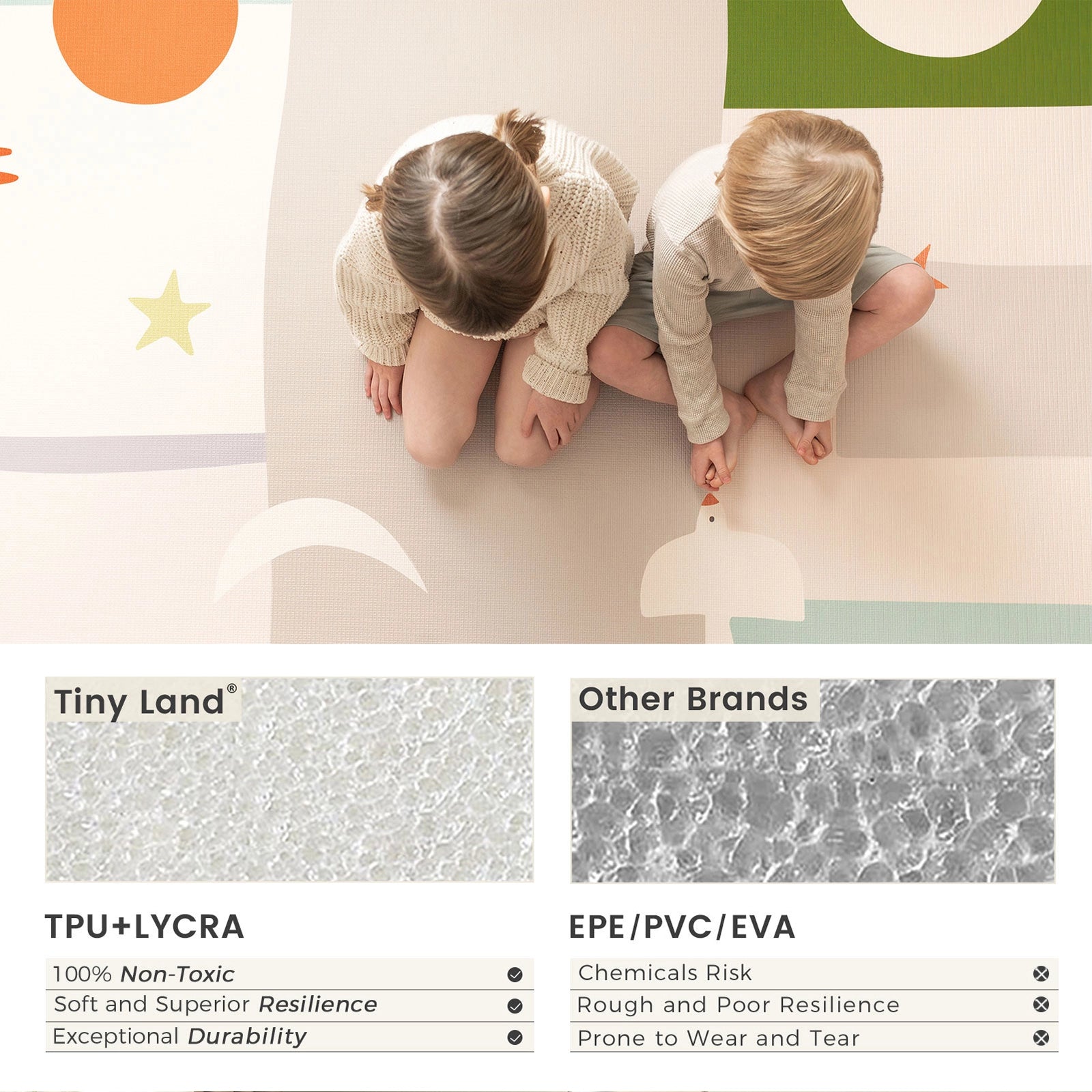 Two young children sit on a pastel-patterned Tiny Land® Double-Sided Baby Playmat Forest Track Wonder. Below, close-ups compare its waterproof GFOAM/TPU+LYCRA surface to other brands, highlighting benefits and differences in texture.