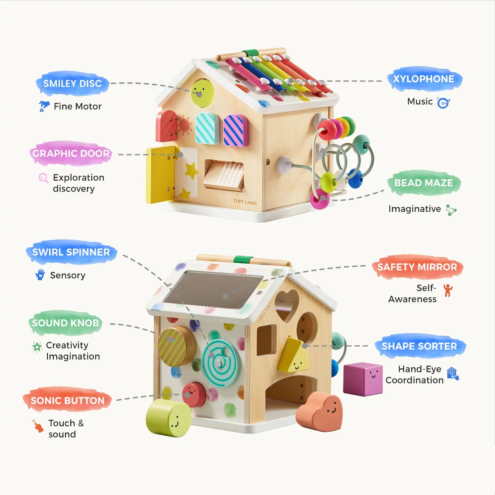 The Tiny Land® Cottage Activity Cube - Rainbow by Tiny Land features a xylophone, bead maze, safety mirror, and shape sorter—each labeled to support specific skills—for a fun developmental toy ideal for any sensory gym.