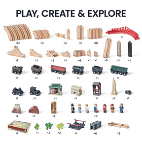 The Tiny Land® 1920 Railway Adventure Train Table by Tiny Land INC features wooden tracks, bridges, vehicles, buildings, trees, figures, and accessories from a steam locomotive playset displayed with labeled quantities under “Play, Create & Explore.”.