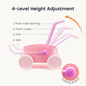 The Tiny Land® 3-in-1 Wooden Baby Walker Wagon - Pink features four adjustable handle heights labeled for push-walk learning, push-cruise, pull, and fold. An arrow highlights this on the walker, with a close-up of the folding button.