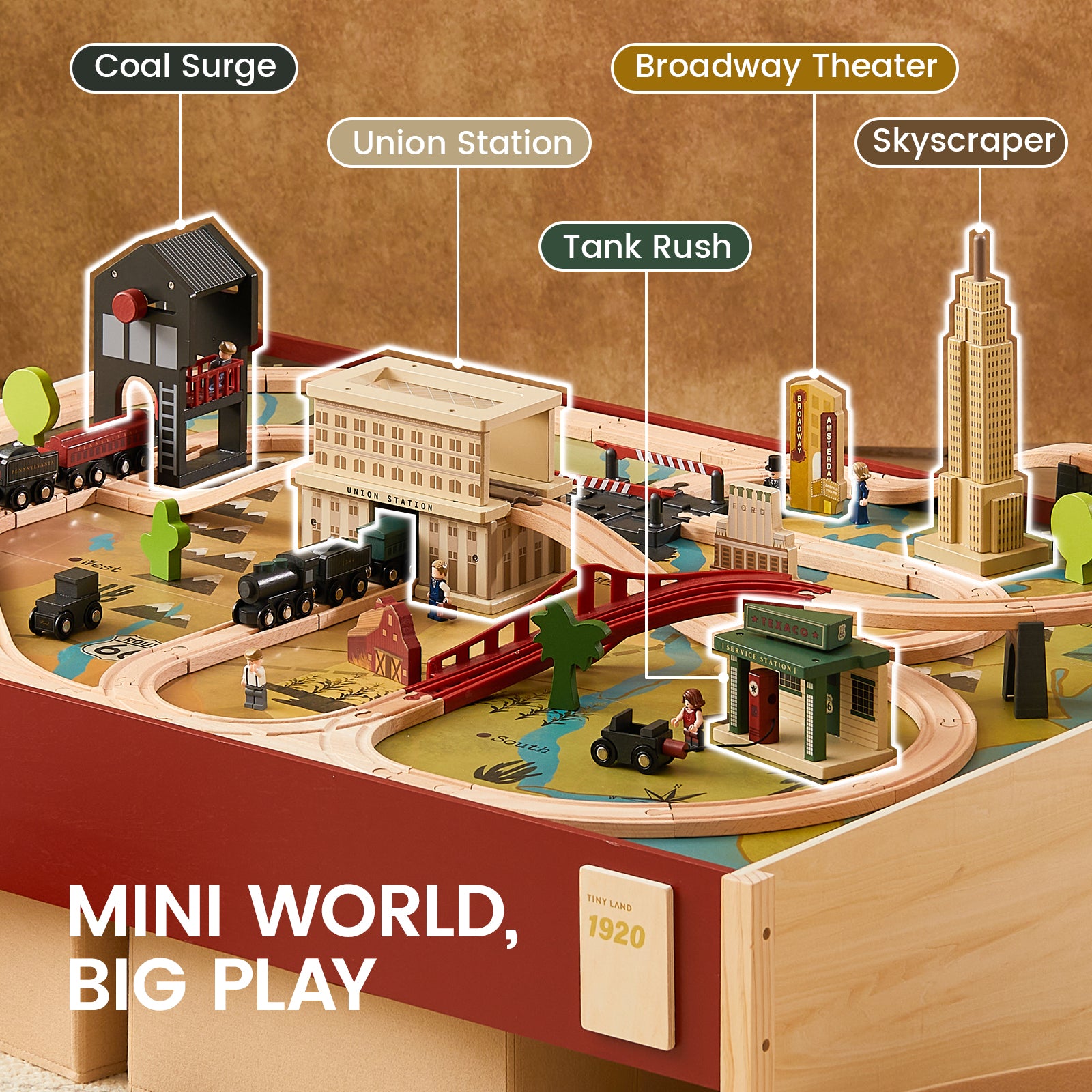 The Tiny Land® 1920 Railway Adventure Train Table by Tiny Land is a wooden city playset featuring labeled spots like Coal Surge, Union Station, Tank Rush, Broadway Theater, and Skyscraper. MINI WORLD, BIG PLAY.