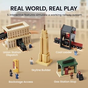 The Tiny Land® 1920 Railway Adventure Train Table by Tiny Land INC includes Union Station Dispatch, Coal Loader, Backstage Access, Skyline Builder, Gas Station Stop, a train, and figures for interactive city play.