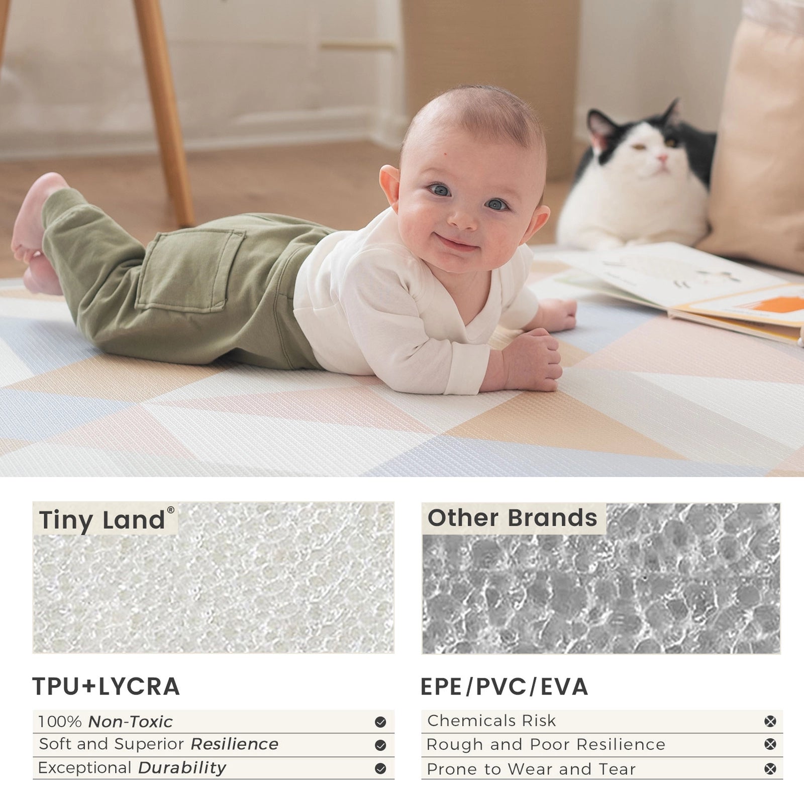 Tiny Land® Double - Sided Baby Playmat Urban Zoo Adventure - Tiny Land INC