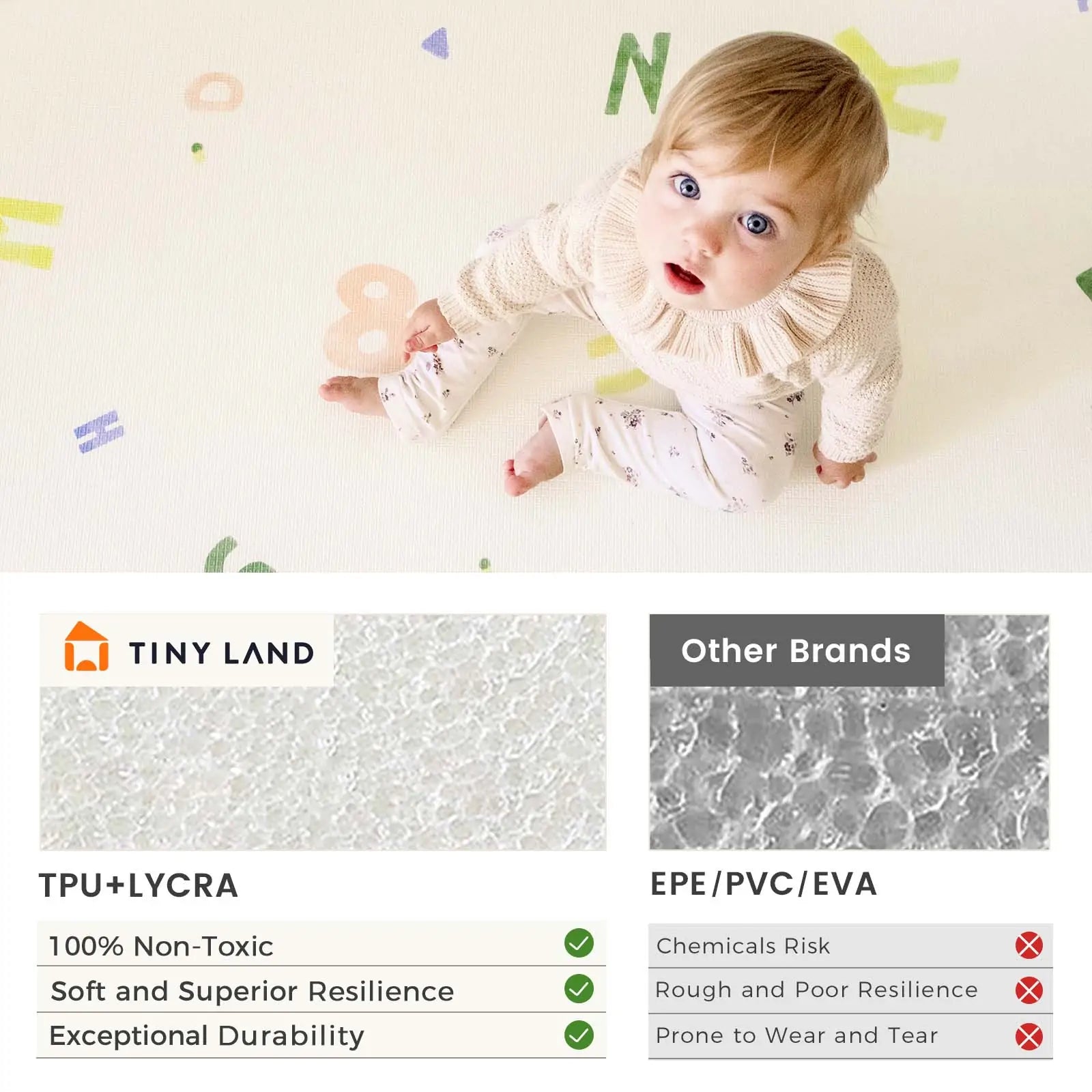 Tiny Land® Double - Sided Baby Playmat Alphabet Adventure - Tiny Land INC