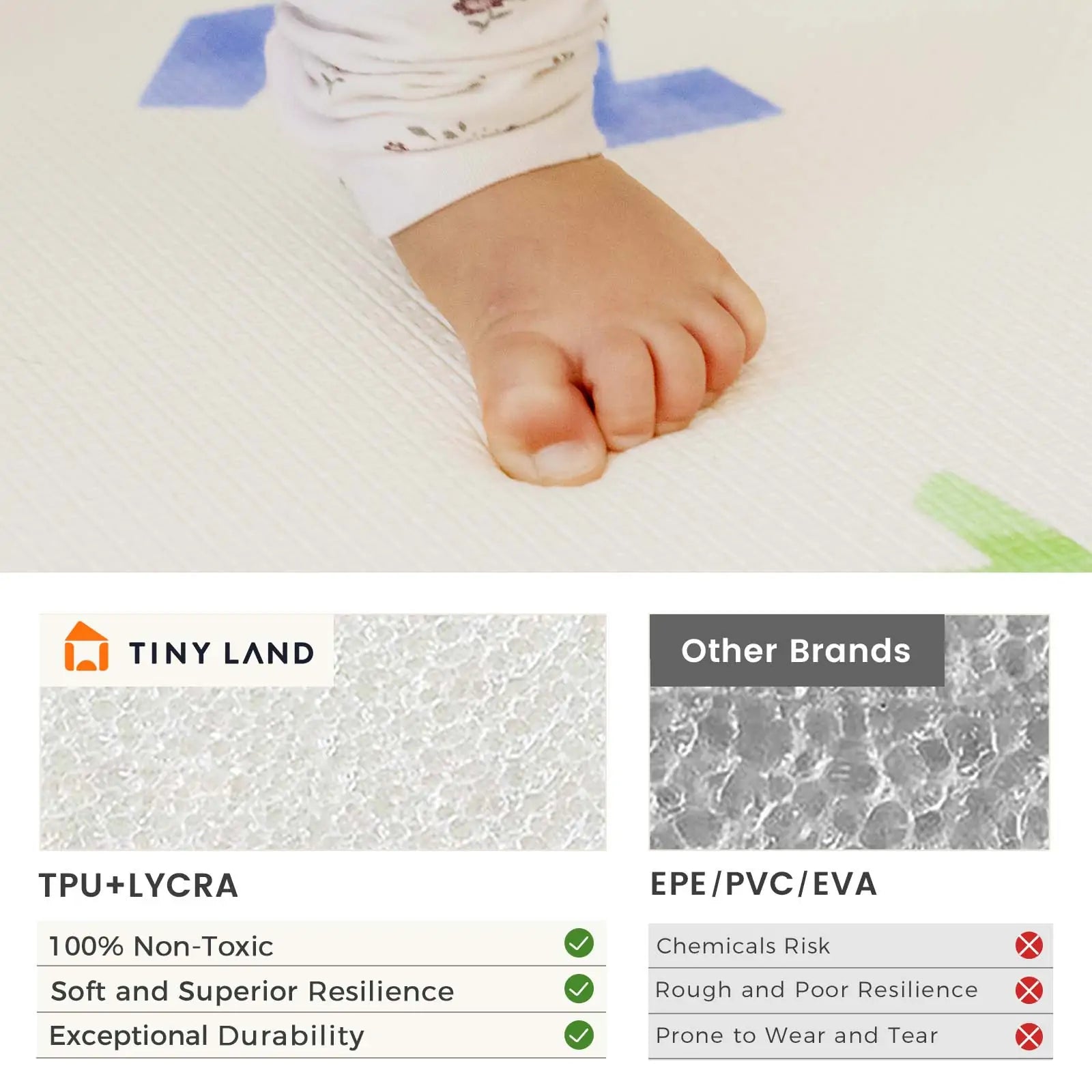 Tiny Land® Double - Sided Baby Playmat Smiley Quest - Tiny Land INC