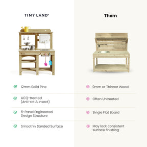 Tiny Land® DuoPlay Mud Kitchen vs other brands – solid pine, ACQ-treated, engineered design