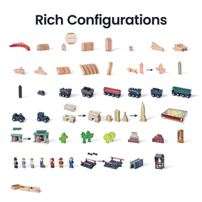 The Tiny Land® 1920 Railway Adventure Train Table by Tiny Land INC displays wooden toy pieces—locomotive, bridges, tracks, vehicles, buildings, trees, and people—arranged on a white background under the title Rich Configurations.