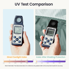 Two hands each hold a digital UV meter. The left, labeled Direct Sunlight Index, reads 1120; the right, labeled Index After Shading Protection from the Tiny Land® 4-in-1 Baby Beach Tent & Sand Toy Set, reads 7. A comparison chart is shown below.|Green