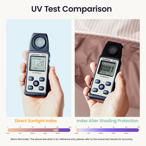 Side-by-side comparison of a UV meter: 1120 in direct sunlight vs. 7 under the Tiny Land® 4-in-1 Baby Beach Tent & Sand Toy Set, showing how Tiny Land tents reduce UV exposure for safer sand and water play.|Pink