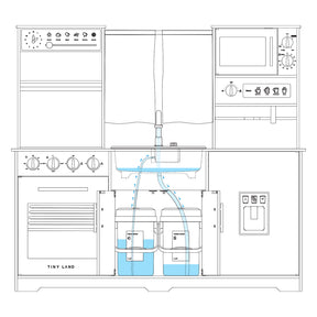 Diagram of a kitchen sink setup demonstrating water flow from the faucet to two containers beneath the sink, surrounded by illustrations of a stove, oven, and microwave—an ideal scene for imaginative play in the Tiny Land® Iconic Water Play Kitchen paired with the Premium Wooden Refrigerator by Tiny Land INC.
